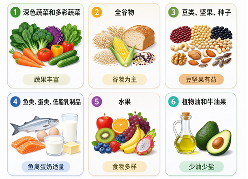 不孕率降低70%！做好这6件事，把握“黄金生育力”
