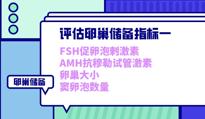 AMH小于1，做试管婴儿能成功？