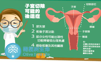 女性做了子宫切除手术后有哪些影响