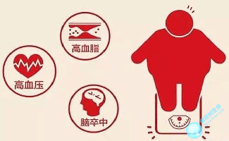 患有高血压的女性去做试管,如何才能提高成功率呢? 患有高血压的女性去做试管,如何才能提高成功率呢?