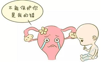 子宫内膜容受性不佳如何做试管婴儿？
