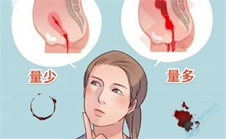 留心！千万别忽视月经推迟这几天！背后或是“隐形流产”的关键信号？